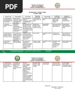 Action Plan - Clinic 2019-2020