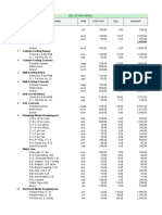 SALI Estimates