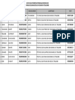 Daftar Isian Penerbitan Pembukaan Rekening Bri PPD-K Kec. Tegalombo