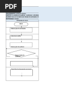 Excel Cuadros Sistemas de Gestion