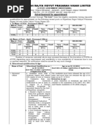 Rajasthan Rajya Vidyut Prasaran Nigam Limited: Advertisement For Appointment