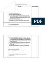 Lesson Plan - Likes and Dislikes