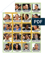 Alcaldes y Gobernadores de Los 9 Departamentos de Bolivia