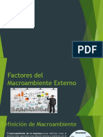 Factores Del Macroambiente Externo 1