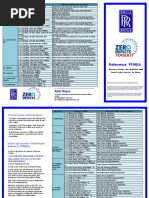 Zero Defects Reference PFMEA Index