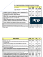 Proyectos Priorizados