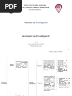 Métodos de Investigación - Seminario de Investigación - Fragoso Ramón Jessica