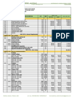 Project Cost Estimate (All Included)