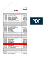 INFORME SECURITAS Marzo 2020