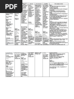 Colistin/ Colistimethate Sodium