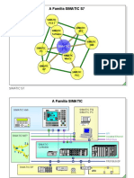 S7-Bas-01 - A Família SIMATIC S7