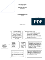 Proceso de Admisión de Hechos Cuadro Sinoptico