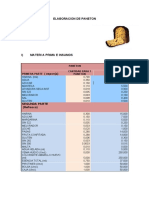 Paneton Receta