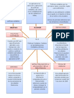 Esquema Nic 8