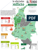 Zonas Mas Afectadas Por El Conflicto en Colombia PDF