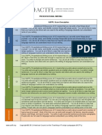 Aappl Presentational Rubric