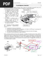 14 TD Sujet - Torseur Cinétique Et Torseur Dynamique PDF