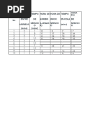 PARCIAL