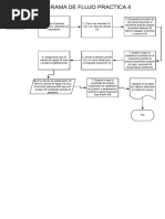 Diagrama de Flujo Practica 4 PDF