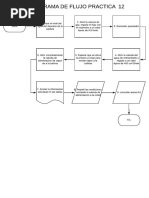 Diagrama de Flujo Practica 12 PDF