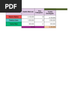 Examen Nomina Contabilidad