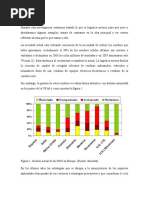 Logistica Inversa