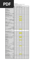 PID Checklist