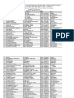 Display List NUTECH Website 10 Mar 2020