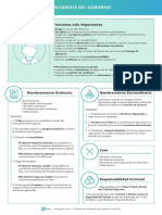 Esquema Presidente Gobierno