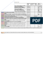 Resit and Viewing Exam - OMFT - Academic Year 2019-2020 - M1 - M2