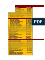 Base de Datos de Antorcha Actualizado