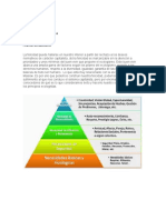 Piramide de Maslow