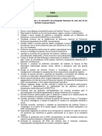 Tarea Marco Normativo en Educación Superior Técnica y Tecnológica