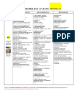 Référentiel NIVEAU A1 COSMOPOLITE OCT2017 PDF