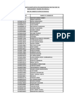 Consolidated List of Shortlisted Candidates PDF