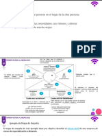 Mapa de Empatia - Material