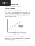 Elasticidad de La Oferta y Demanda