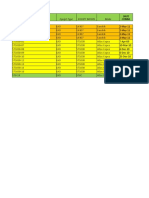 Machine ID Equipt Type Equipt Model Make: Date Comm