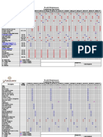 Yearly Maintenance Plan
