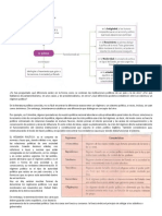 2 Guia Politica - 11° - 1° Periodo