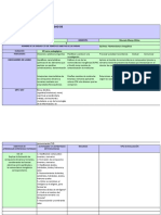 Planificación Por Unidad de Aprendizaje 1