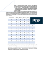 Taller 3 PDF