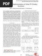 Design and Implementation of Solar PV Poultry Incubator: Nithin T Abraham, Shaema Lizbeth Mathew, C.A Pradeep Kumar