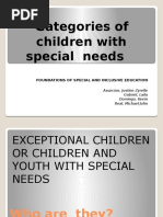 Ategories of Children With Special Needs