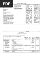 Drug Study For Polio Vaccine Vaccine Trade Name: Indications Side Effects/Adverse Reactions Nursing Responsibilities or Considerations