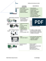 Clasificacion Ionomeros