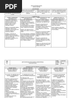 Plan de Estudios Educación Religiosa