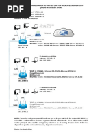 Esquema de Configuracion de Una Red Lan Con Diferentes Segmentos Ip