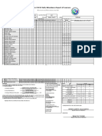 School Form 2 (SF2) Daily Attendance Report of Learners