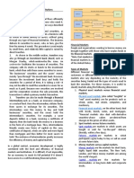 Underwriter Facilitates The Issuance of Securities. The: Physical Asset Markets